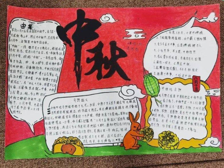 中药执业药师培训机构监管部门游戏画面